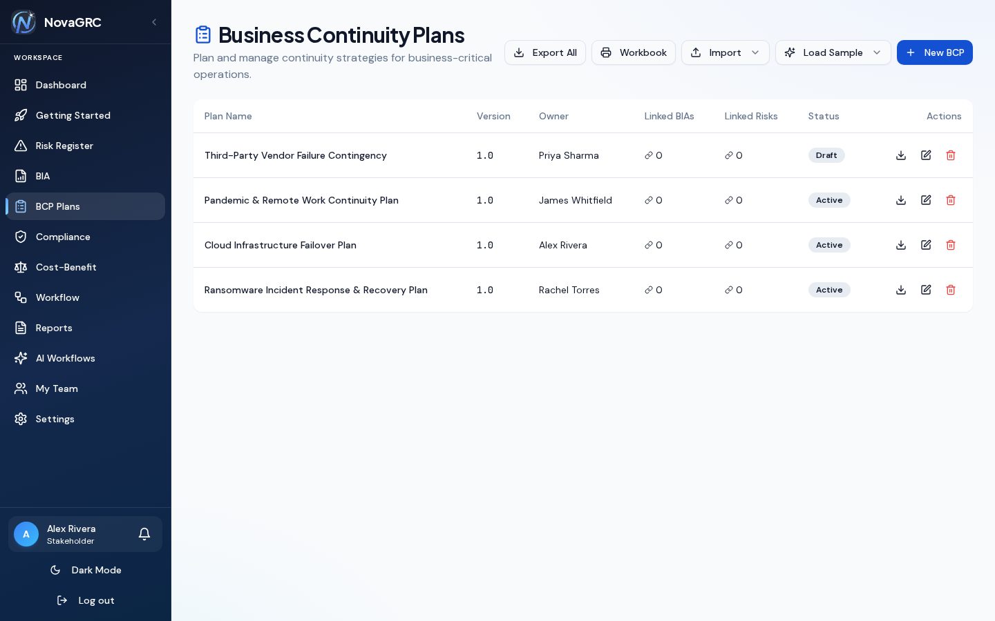 Business Continuity Plans with named owners and active or draft statuses