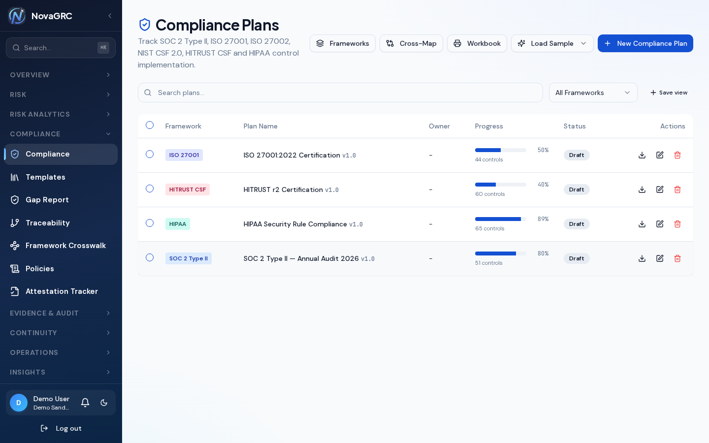 Compliance tracking showing SOC 2, HIPAA, HITRUST CSF, and ISO 27001 plans with progress bars